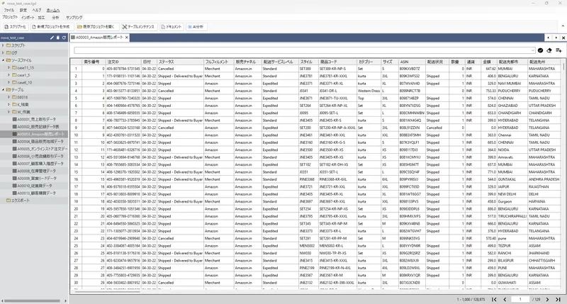 THUMGY Data - Data analytics tool
